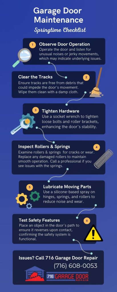 Springtime Maintenance checklist