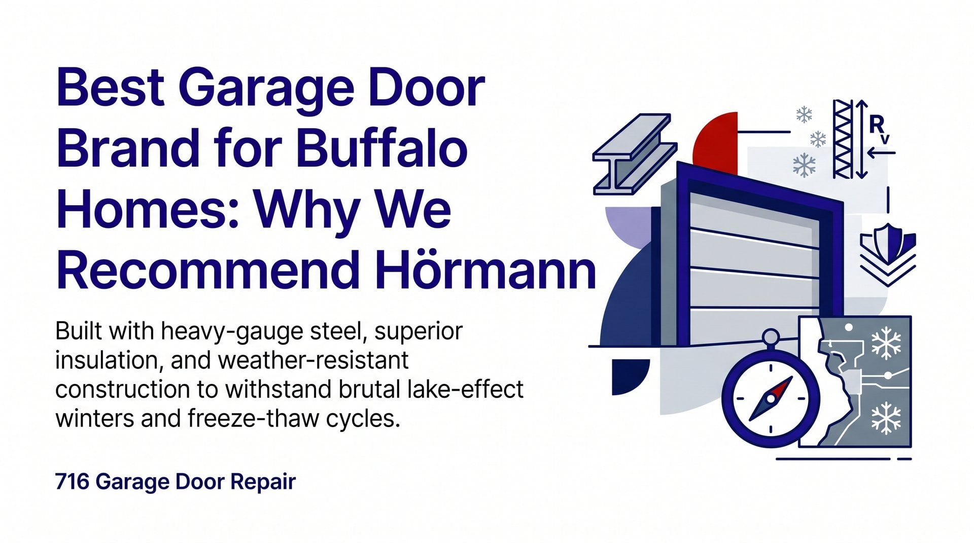 Best Garage Door Brand For Buffalo Homes: Why We Recommend Hörmann